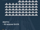 Рашисти атакували рекордною кількістю безпілотників