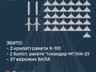 Збито 2 крилаті, 2 балістичні ракети й 37 безпілотників