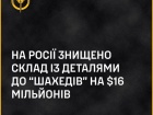 В ГУР заявили про знищення на росії складу з деталями до 400 “шахедів”