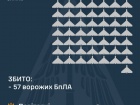 Збито 57/113 БпЛА, ще 56 локаційно втрачені