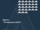 Вночі збито 33/72 безпілотників, ще 34 локаційно втрачені