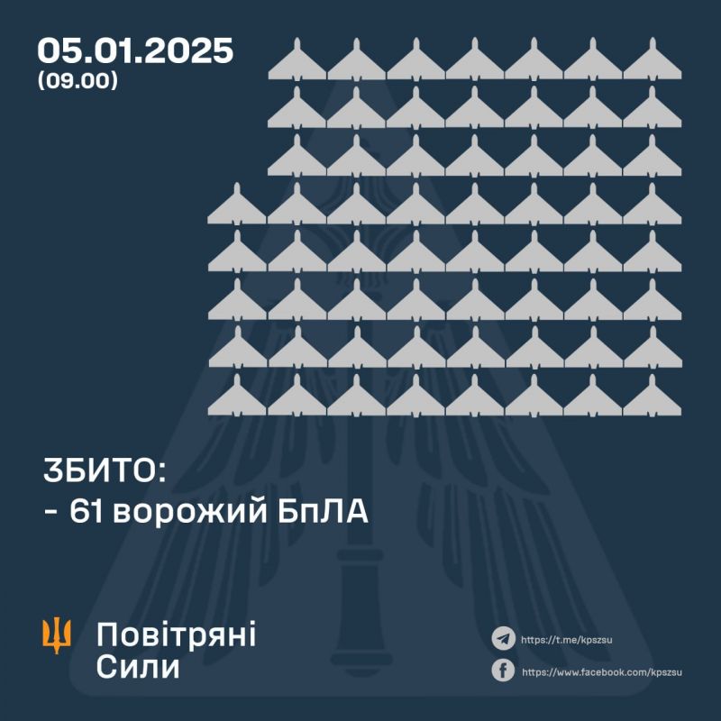 З вечора терористи атакували Україну 103 безпілотниками - фото