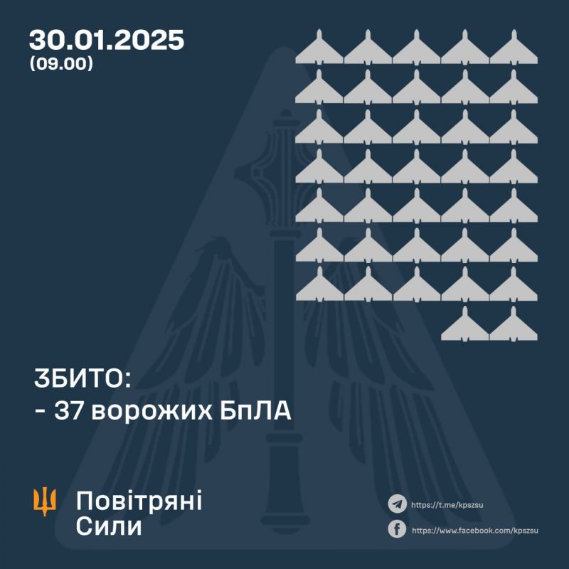 Збито 37 з 81 ворожих БпЛА, 39 локаційно втрачені - фото