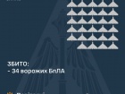 Збито 34/81 безпілотників, ще 47 локаційно втрачені