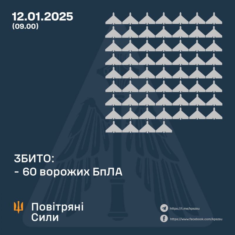 Збито 60/94 безпілотників, інші локаційно втрачені - фото