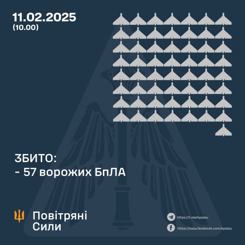 Рашисти здійснили комбінований удар по газодобуваннню на Полтавщині - фото