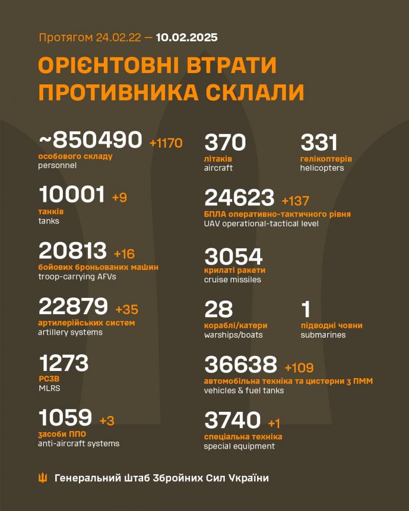 Війна: 1083 доба повномасштабного російського вторгнення - фото