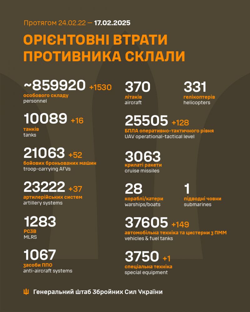 Війна: 1090 доба повномасштабного російського вторгнення - фото