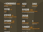Розпочалася 1271-а доба повномасштабного російського вторгнення