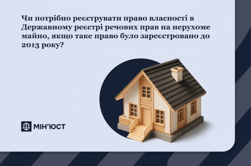 В Мін′юсті пояснили, чи необхідно перереєструвати право власності на нерухомість, зареєстровану до 2013 року. - фото