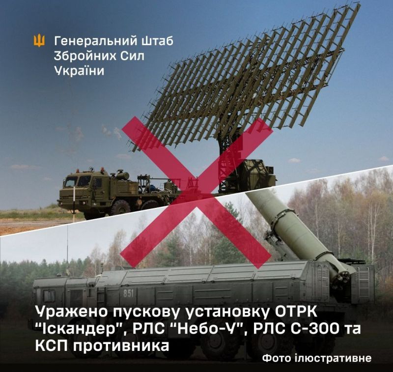 Уражено пускову установку "Іскандера" та кілька інших військових цілей окупантів - фото