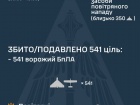 Вдень знешкоджено 541 з 556 ворожих безпілотників