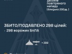 Вночі попередньо знешкоджено 298 з 339 ворожих БпЛА