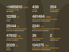 Триває 1634-та доба повномасштабного російського вторгнення