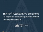 Вночі над Україною збито/подавлено 88 цілей противника