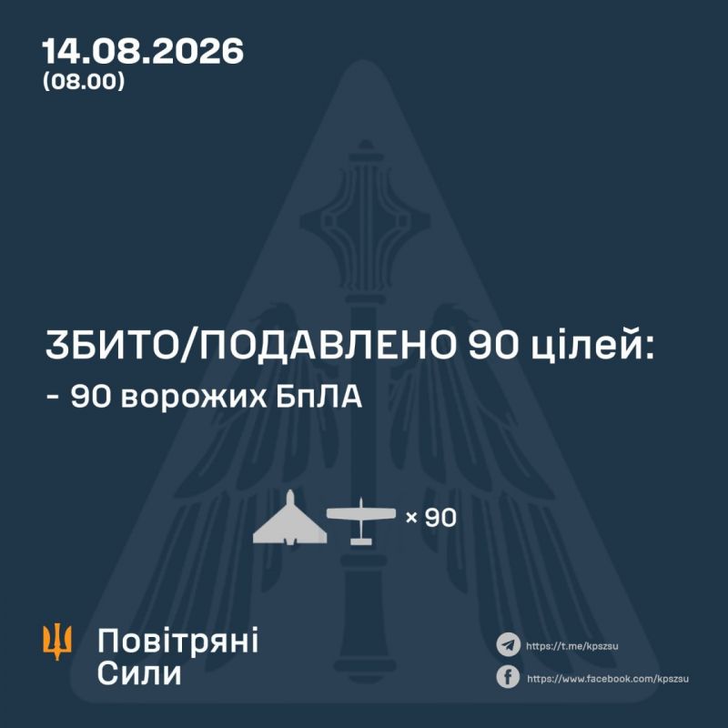 Вночі над Україною збито/подавлено 90 зі 112 ворожих БпЛА - фото