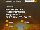 СОУ уразили три важливі російські підприємства, задіяні у виробництві ракет