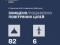 Вночі збито/подавлено 88 зі 108 БпЛА противника, у т.ч. 6 “Бан...