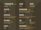 Триває 1697-ма доба повномасштабного російського вторгнення