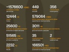 Триває 1704-та доба повномасштабного російського вторгнення
