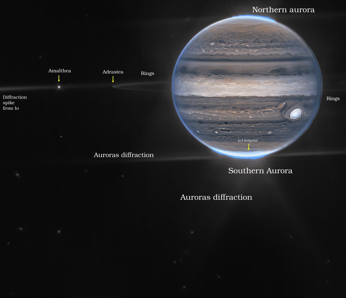 Юпитер от телескопа Уэбба