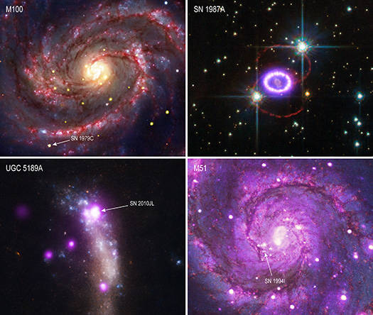 Четыре сверхновые в исследовании