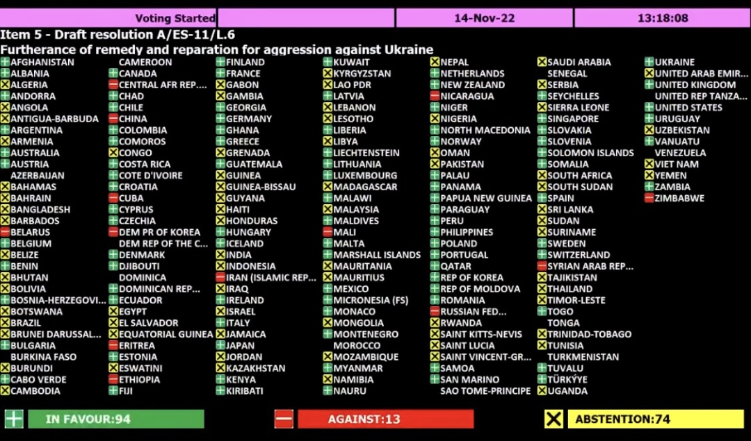 голосование Генассамблеи ООН за репарации