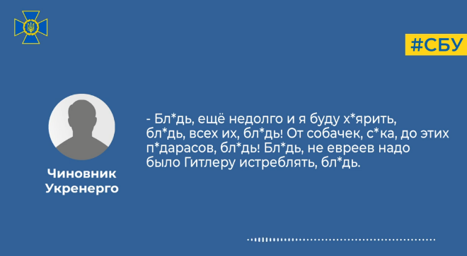 ненависть до українців 2