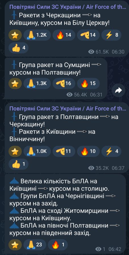 загроза для Києва