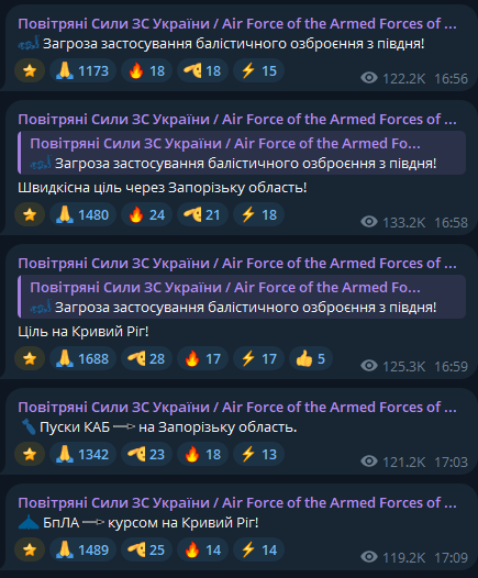 баллистика на Кривой Рог