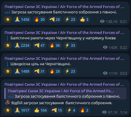 Военно-воздушные силы ВСУ о ракетном ударе по Киеву