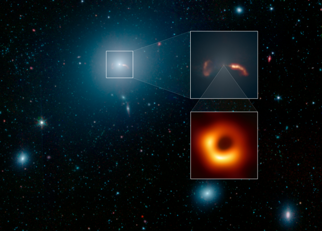 галактика M87 со знаменитой черной дырой внутри фото