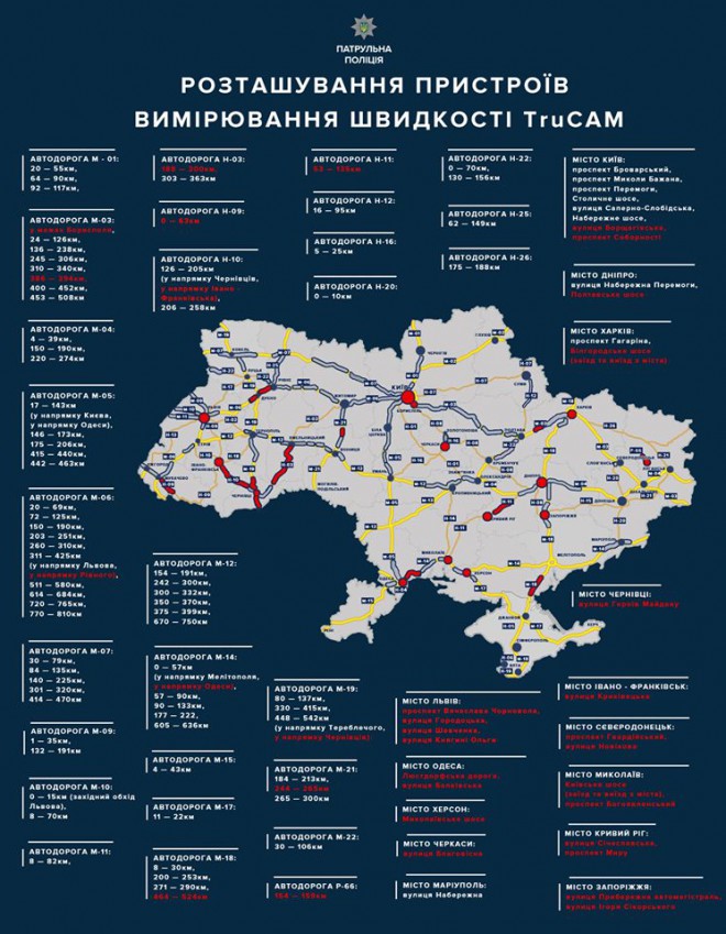 карта і схема розташування приладів truecam на дорогах України, 1