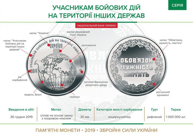 опис монети Учасникам бойових дій на території інших держав на фото