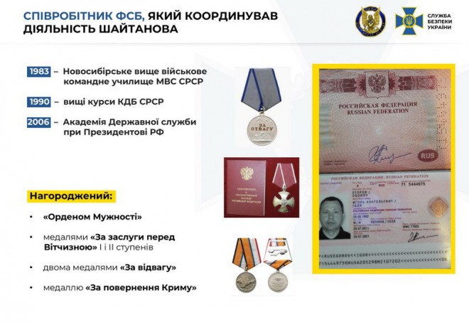 Валерий Шайтанов, генерал СБУ, задержание фото 4