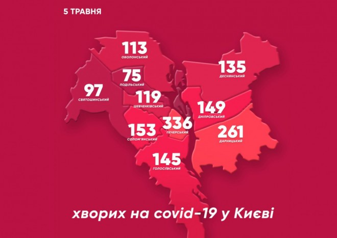 коронавірус в районах Києва