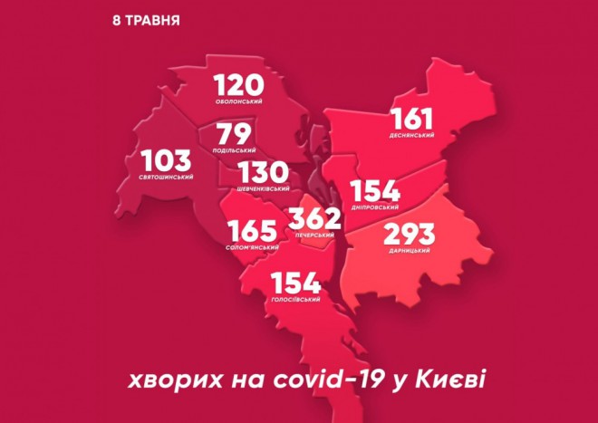 коронавірус в районах Києва