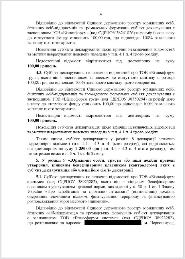 Юрій Камельчук, порушення в декларації, висновок НАЗК, сторінка 6