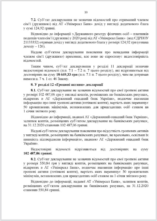 Юрій Камельчук, порушення в декларації, висновок НАЗК, сторінка 10