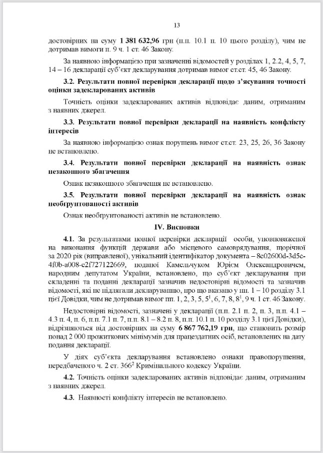 Юрій Камельчук, порушення в декларації, висновок НАЗК, сторінка 13