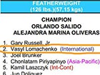 Ломаченко присвоили 2-й номер рейтинга WBO
