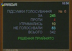 Рада ратифицировала сотрудничество правительства с НАТО - фото