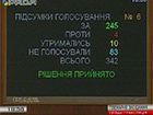 Рада ратифицировала сотрудничество правительства с НАТО