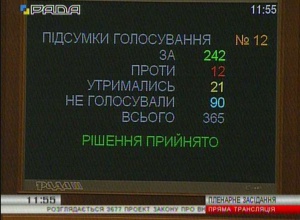 ВР отменила предельный срок действия моратория на выплаты по «долгу Януковича» - фото