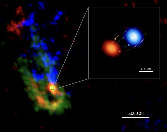 Как рождается массивная двойная звездная система - фото