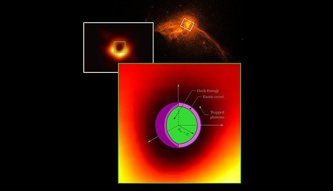 Черные дыры сделаны из темной энергии? - фото