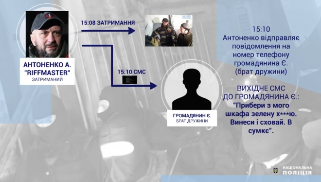 Нацполиция опубликовала новые «доказательства» по делу убийства Шеремета - фото