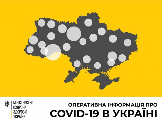Коронавирус в Украине: 356 заболеваний, 9 летальных случаев - фото