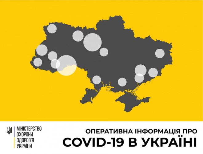 В Украине сильно возросло количество заболеваний COVID-19 - фото