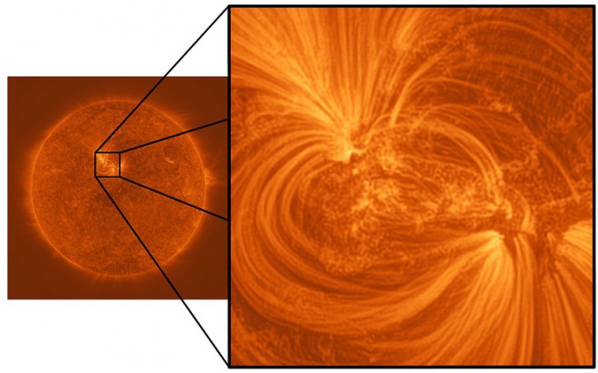 Атмосфера Солнца сплетена из нитей миллионно-градусной плазмы - фото